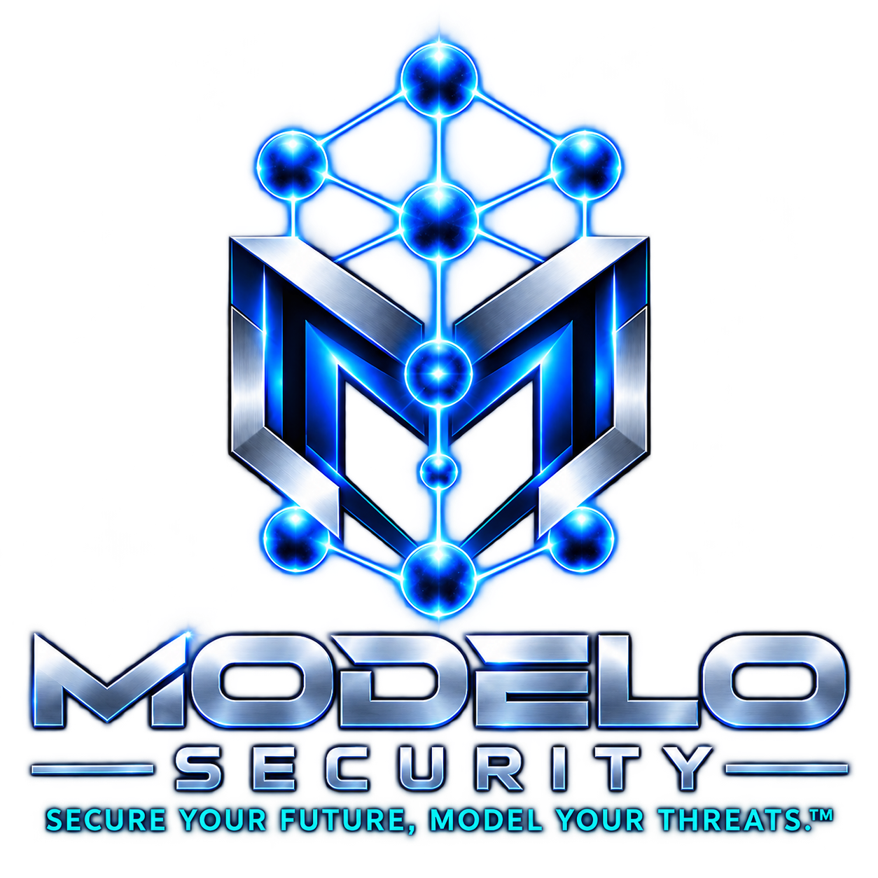 Modelo Security